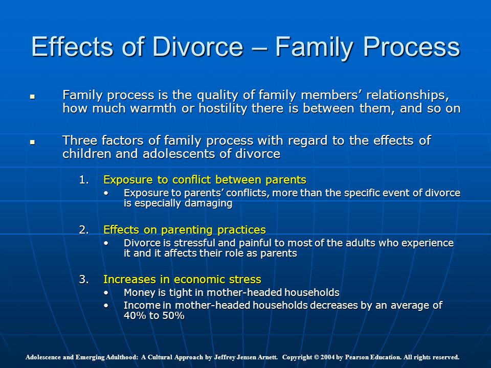 Effects of Divorce on Children's Behavior